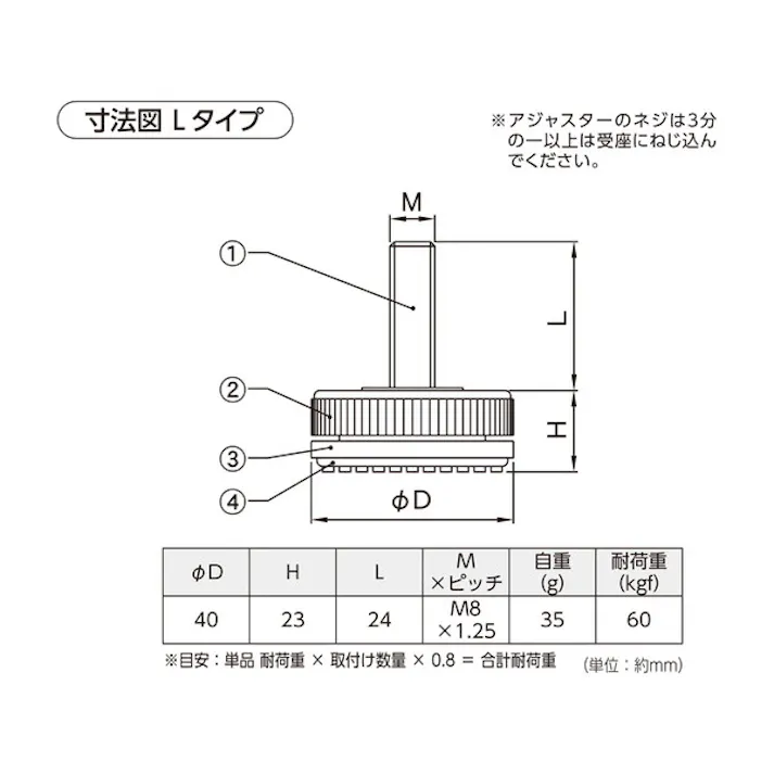ハイロジック 57387 フリーロールアジャスターL 黒 40φ M8 1個入(CDC)【別送品】
