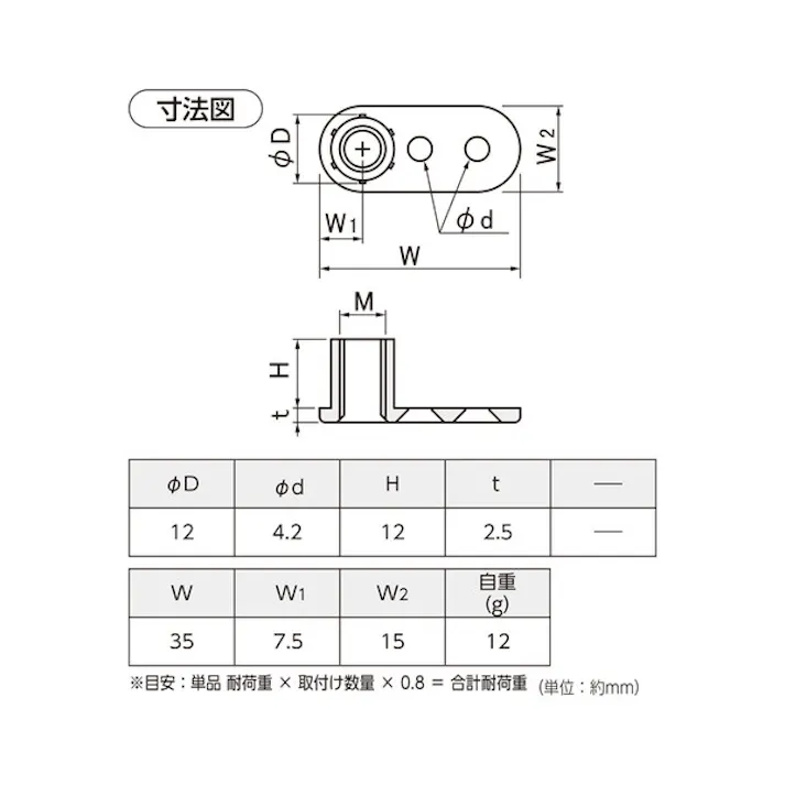ハイロジック 57398 受座3価クロメート巾15 M6 1個入(CDC)【別送品】
