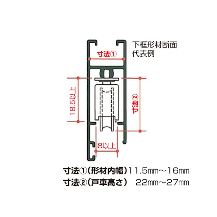 ハイロジック 94649 YS-BS-TT-30 取替エ用汎用戸車 1個入(CDC)【別送品】