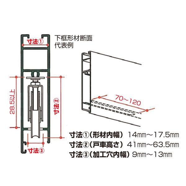 ハイロジック 94650 YS-BS-TT-50 取替エ用汎用戸車 1個入(CDC)【別送品 