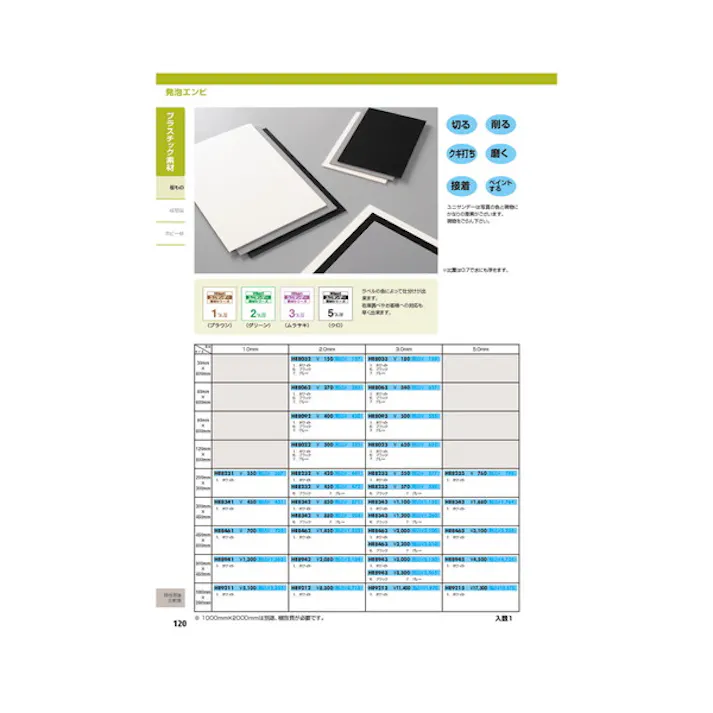 光 HE8463-7 発泡エンビグレー 3x450x600mm(CDC)【別送品】