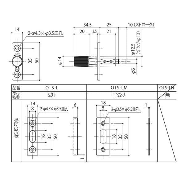 りなっくす【プロフの確認お願いします。】　904545ワンタッチロック 中西産業 ワンタッチロック (受ケナシ)L25 JANコード