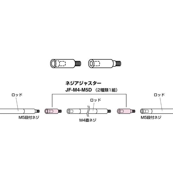 WFtR lWAWX^[ JANR[hF4937897002861(CDC) tbNEz