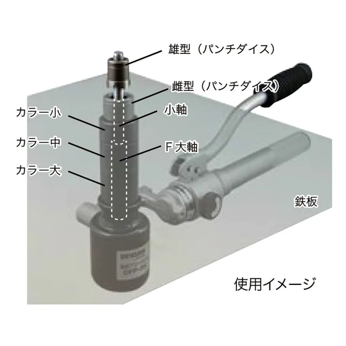 ジェフコム 油圧フリーパンチ(薄鋼セット) JANコード:4937897061004(CDC)【別送品】