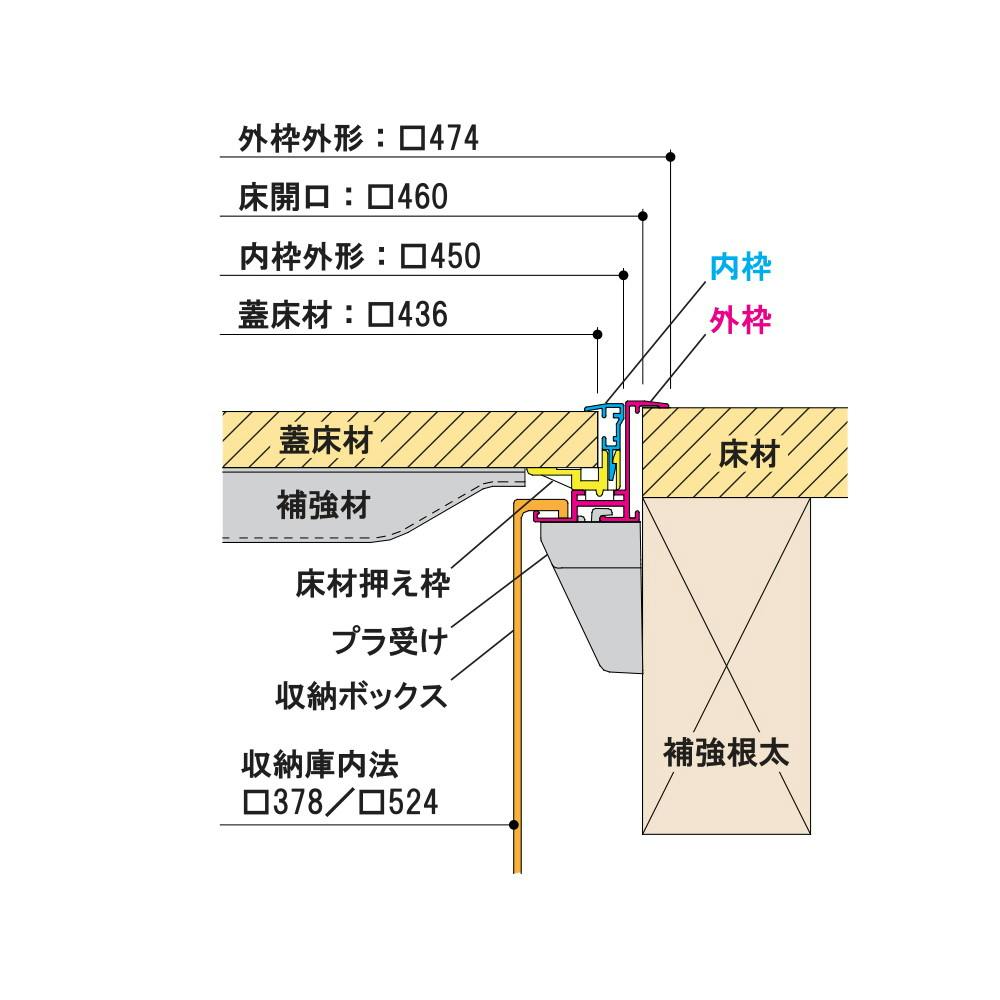 サヌキ ラクラク床下収納庫 浅型 460mm ブロンズ JANコード