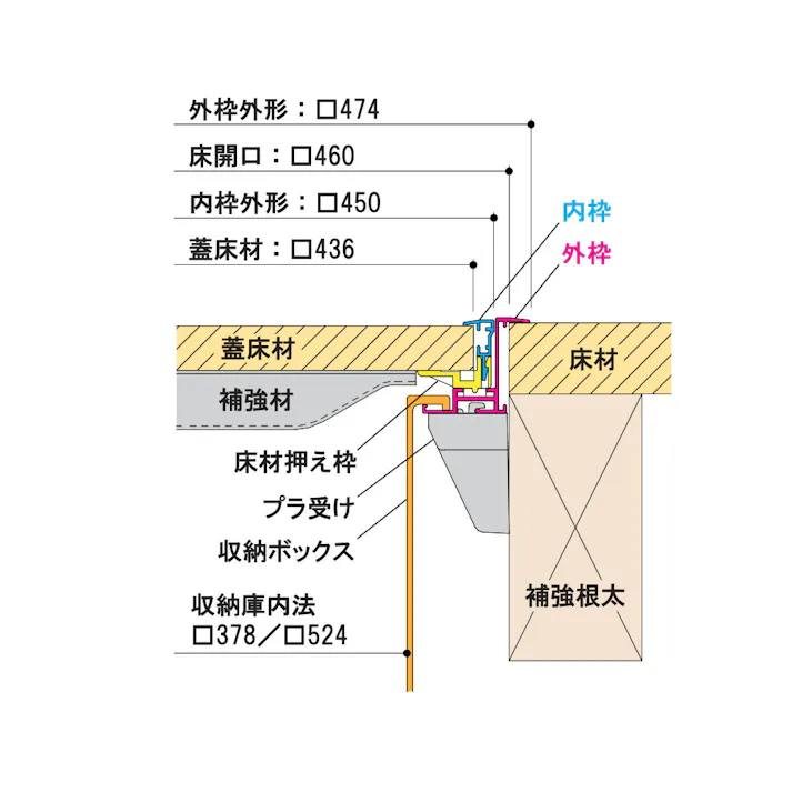 サヌキ ラクラク床下収納庫 浅型 460mm シルバー JANコード:4941144044627(CDC)【別送品】