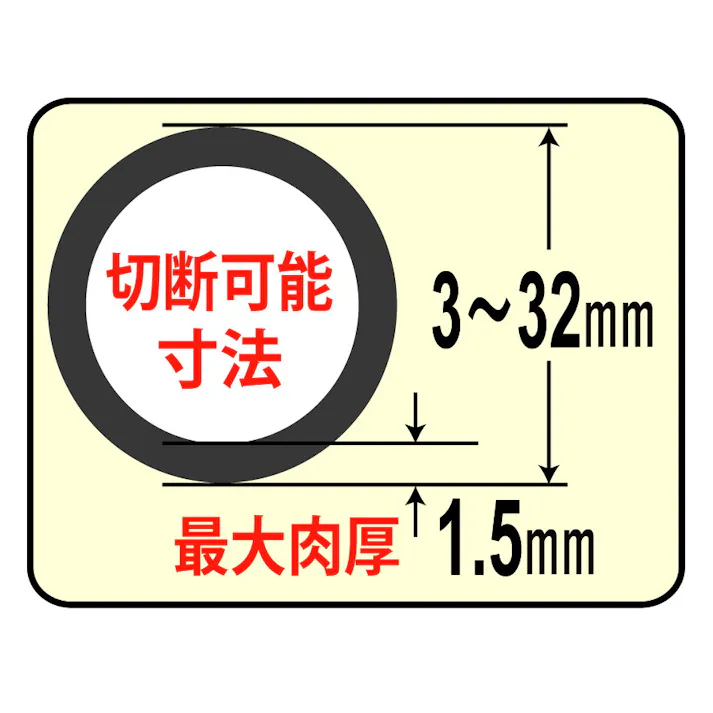 豊光 パイプカッター` mini` JANコード:4954438461178(CDC)【ネット注文限定・別送品】