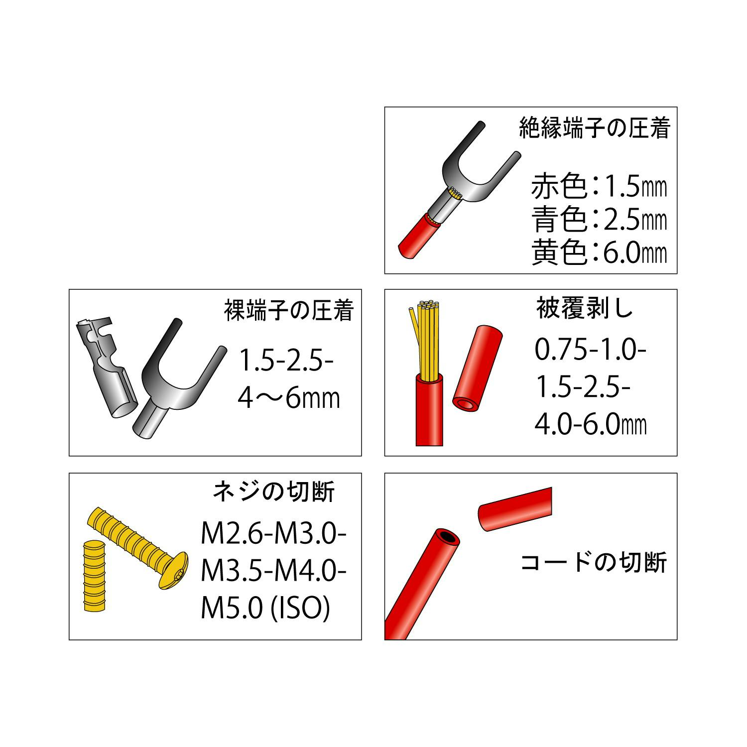 豊光 5-WAY電工ペンチ JANコード：4954438620094(CDC)【ネット注文限定