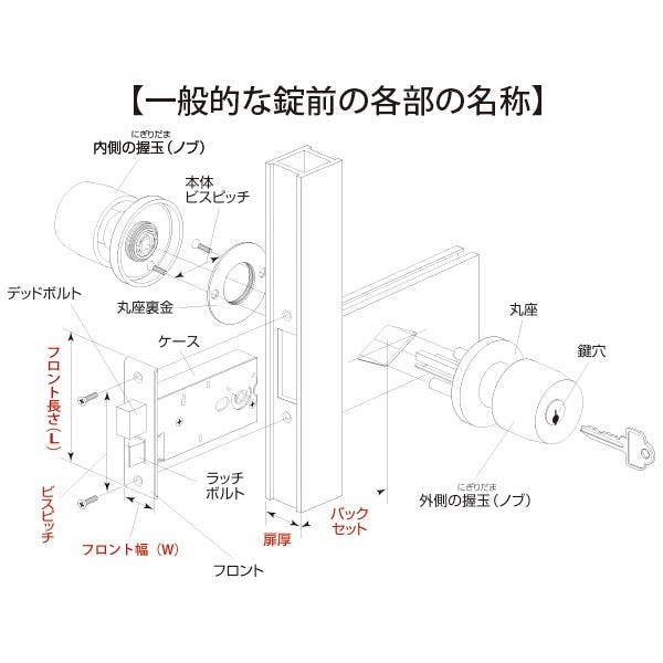 ミズタニ 吉田工業用 GOAL特殊錠 GB-17-