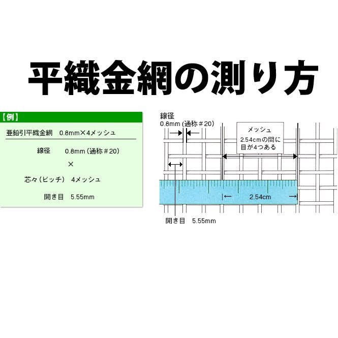吉田隆 亜鉛引平織網 #21*5メッシュ*455mm 30m 巻売 JANコード