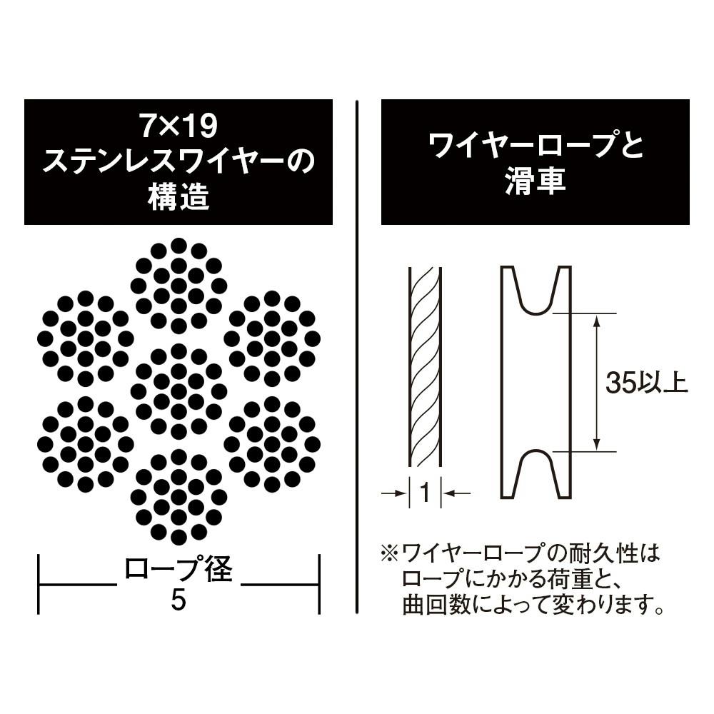 ニッサチェイン R-SY2050 ステンレスワイヤー 50m巻 JANコード