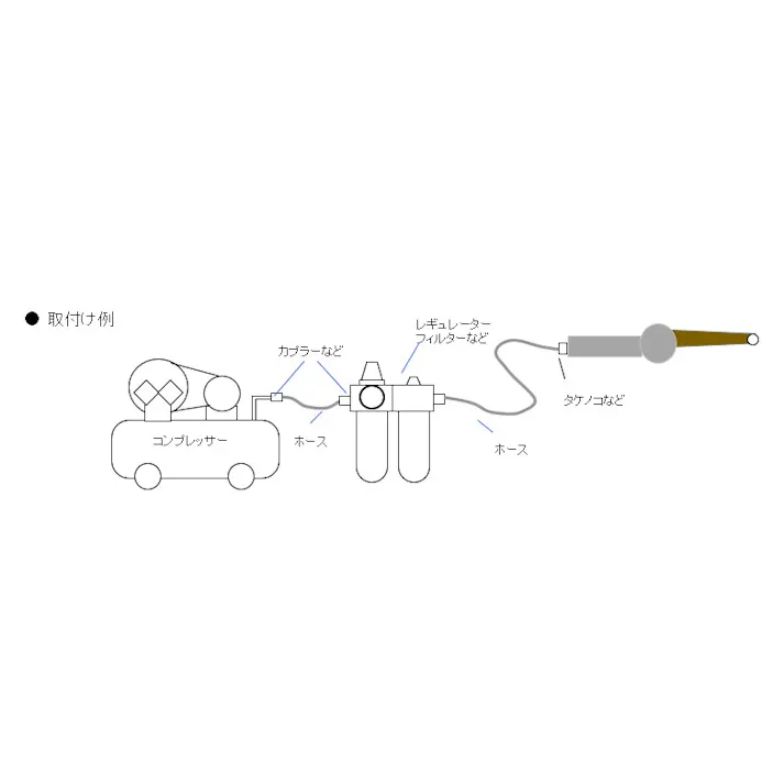 エアーベルトサンダー 16000rpm/10x330mm EA163SA 4518340703292【別送品】