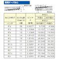 日本ピスコ(PISCO) R3/8"xR3/8" 開閉バルブ 空気･水その他配管継手EA425SK-33 4518340064188(CDC)【別送品】