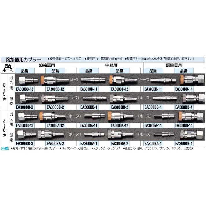 酸素用プラグ(Qジョイント) 5mm EA300BA-1 4518340011267【別送品】