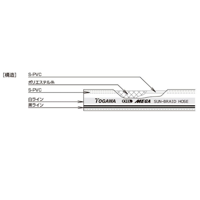 ESCO 12/18mm x10m 工場用耐油ホース ホースEA124DG-112A 4550061621097(CDC)【別送品】