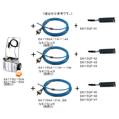 ESCO 14.3mm パイプ内面研磨ヘッド 空調用洗浄機EA115GF-43