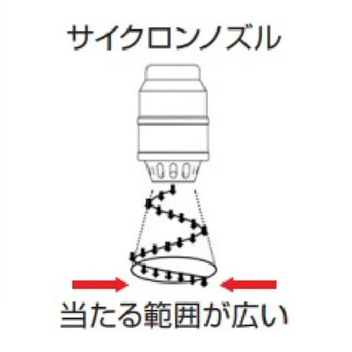 広範囲ノズル G 1/8” EA123AM-110 4550061886199【別送品】