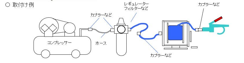 ESCO 10mmx30m エアーホースリール(ウレタン製) バランサー､エアー