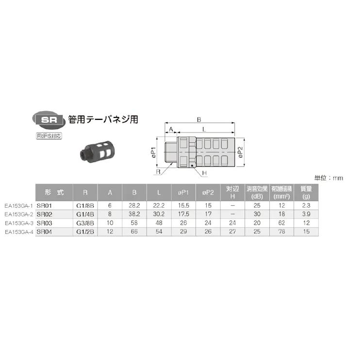 日本ピスコ(PISCO) サイレンサ G1/2” EA153GA-4 4518340184473【別送品】