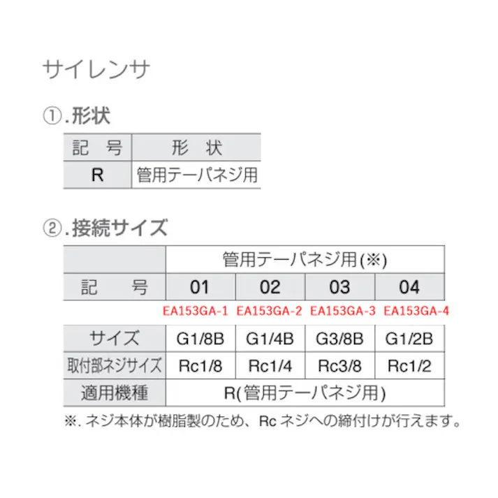 日本ピスコ(PISCO) サイレンサ G1/2” EA153GA-4 4518340184473【別送品】