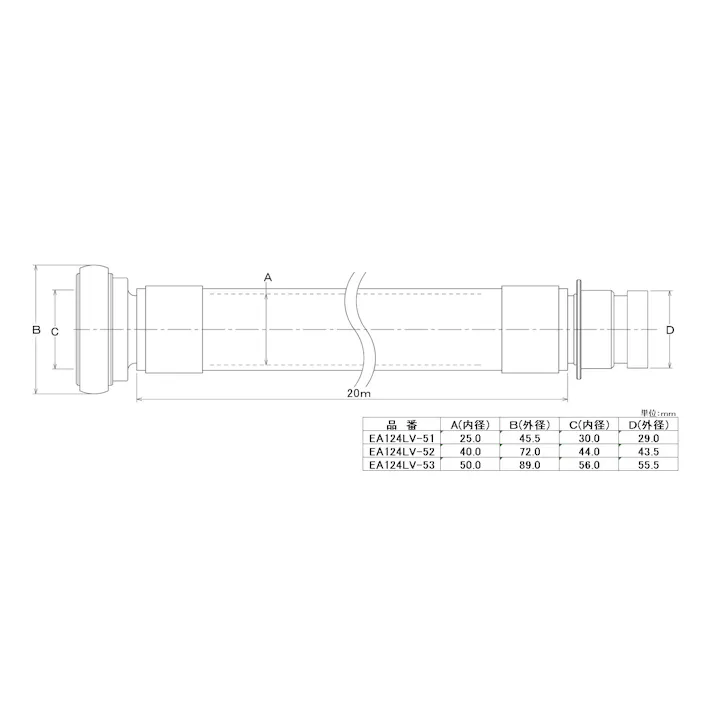 カクダイ 散水ホース(カップリング付) 43.5mm/40A EA124LV-52 4548745945294【別送品】