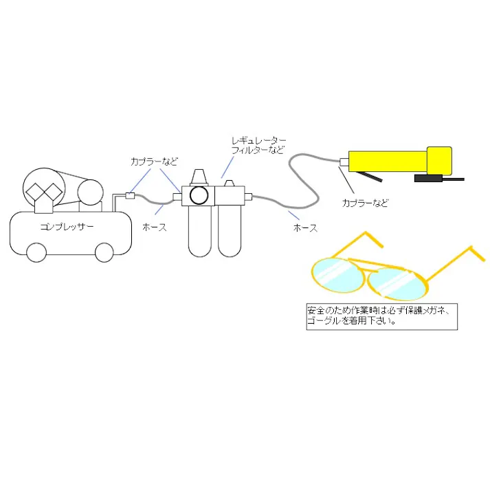 エアーアングルグラインダー 11000rpm/100mm EA162SB 4518340776531【別送品】