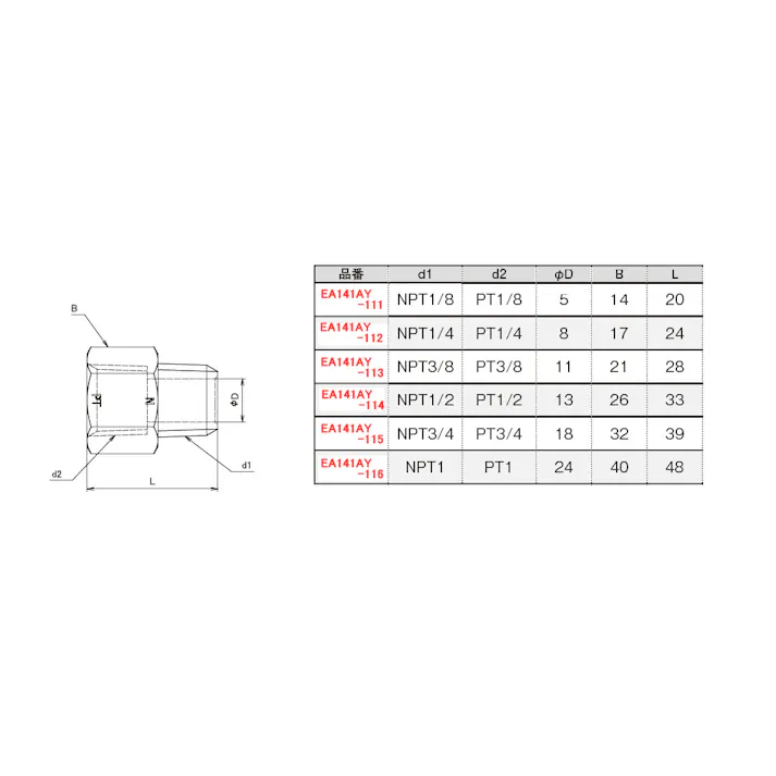 アソー(ASOH) 中間ニップルソケット NPT1/4”xRc1/4” EA141AY-112 4518340589162【別送品】