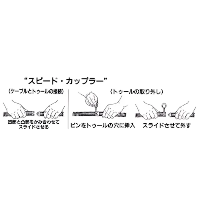 リジッド(RIDGID) 4枚刃カッター(10、13、16mm用) 1” EA340RT-21 4518340167896【別送品】