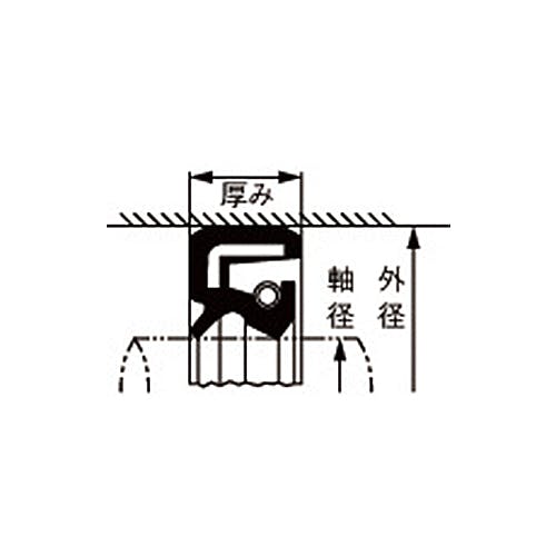 エスコ (ESCO) 610x 610mm ドレンシール(油・液体用/クリア) EA929DX-52-