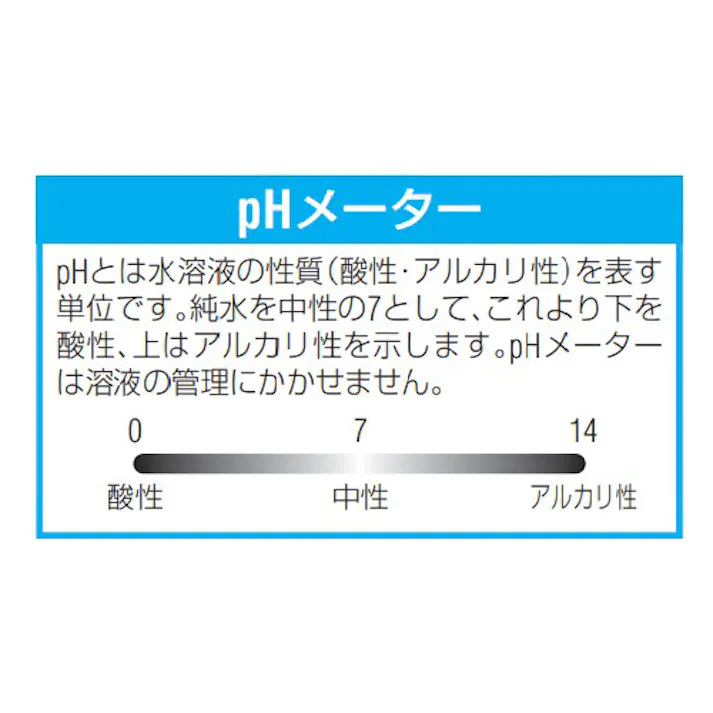 エスエヌディ 脱脂洗浄剤・アルカリ性(超音波洗浄機用) 2.0L EA115HK-37A 4550061674420【別送品】