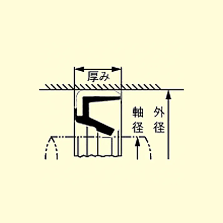 オイルシール(GM/ニトリル) 12x19x3mm EA423TF-12 4550061579091【別送品】