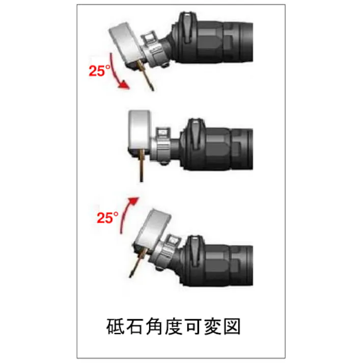 エアーカットオフグラインダー 16000rpm/75mm EA159HS 4550061308141【別送品】