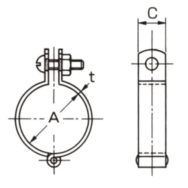 アカギ ガス配管用バンド(被覆銅管用/2個) 25A EA440AV-125 4550061782590【別送品】