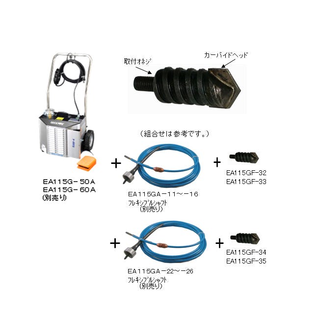 パイプクリーニング用超硬ドリル 17.5mm エスコ EA115GF-35-