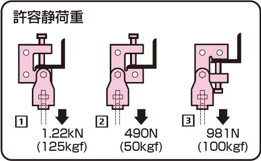 未来工業 H･L･C形鋼用ビームラックル(ナット付) 配管支持金具EA440AF-33 4550061810439【別送品】