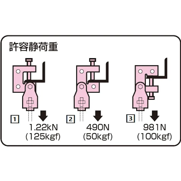 未来工業 H・L・C形鋼用ビームラックル(ナット付) EA440AF-33 4550061810439【別送品】