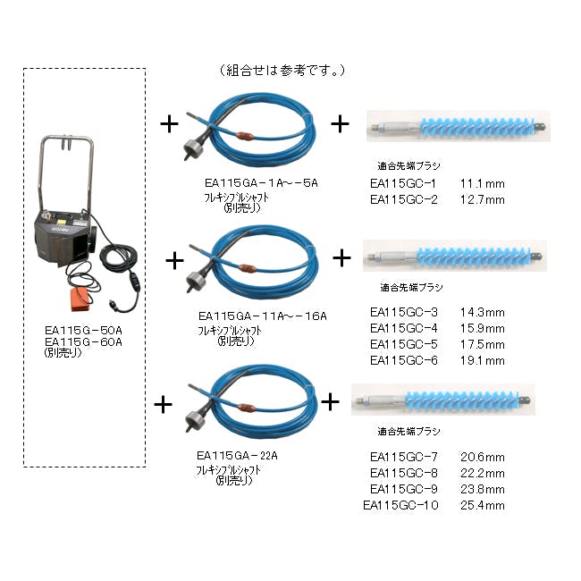 ESCO 23.8mm ブラシ(ナイロン製) 空調用洗浄機EA115GC-9 4518340856295