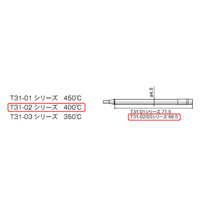 白光(HAKKO) 交換用こて先(EA304AL用) R0.2mm EA304AL-41 4550061038765【別送品】