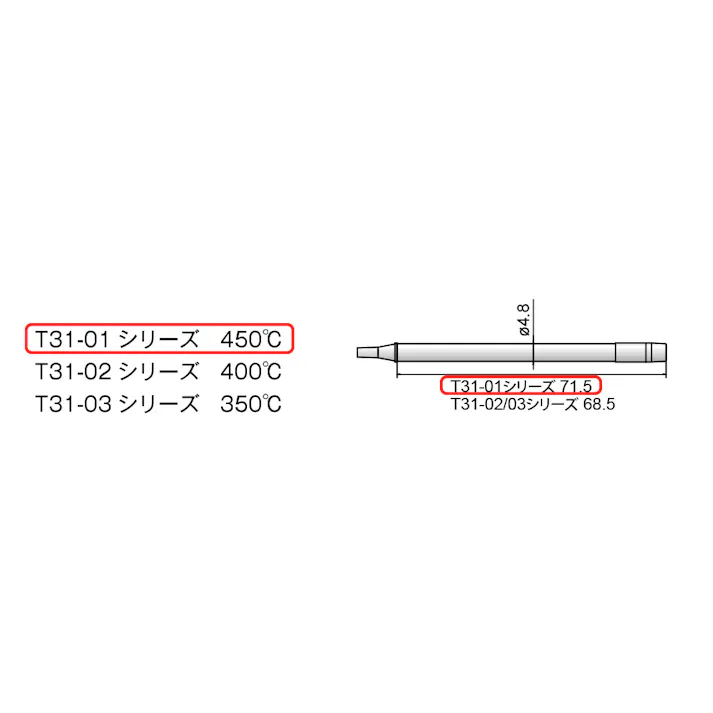 白光(HAKKO) 交換用こて先(EA304AL用) R0.2mm EA304AL-37 4550061037676【別送品】