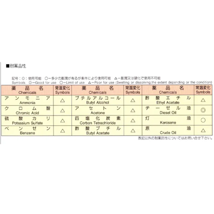 アオイ ソフトウレタンチューブ(黒) 2.0/4.0mmx20m EA125DA-4 4518340875760【別送品】