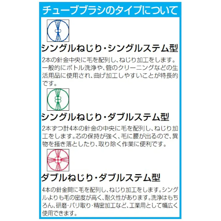 チューブブラシ(真鍮製) 9.5x380mm EA109SB-12 4518340867864【別送品】