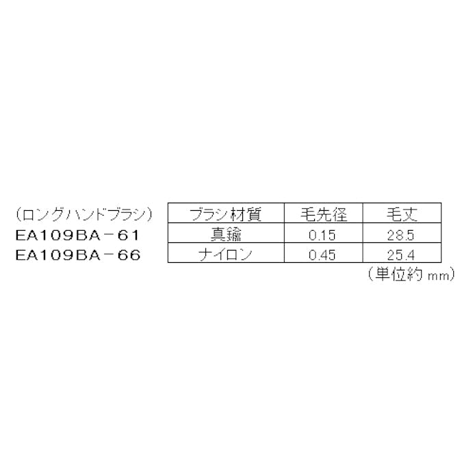 ESCO 28x350mm 長柄ブラシ(真鍮･線径0.15mm) ワイヤーブラシEA109BA-61 4518340110120(CDC)【別送品】