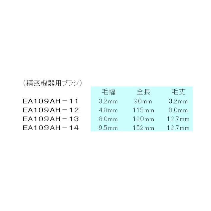 精密用導電ブラシ(ステンレス毛・ステンレス柄) 8.0x120mm EA109AH-13 4518340102460【別送品】