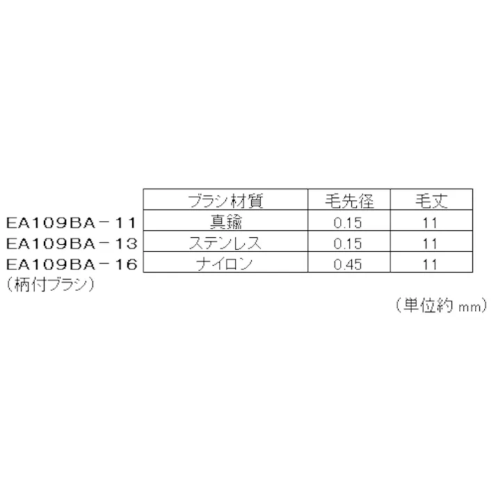 柄付ブラシ(真鍮) 11x200mm EA109BA-11 4518340109902【別送品】