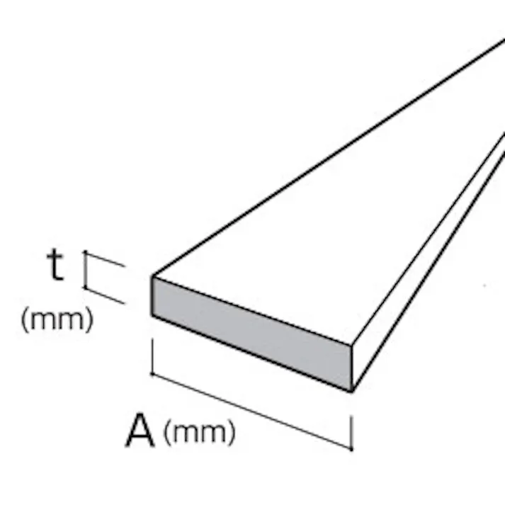 フラットバー(アルミ製/5本) 50x1000x3mm EA440HF-5 4548745428780【別送品】