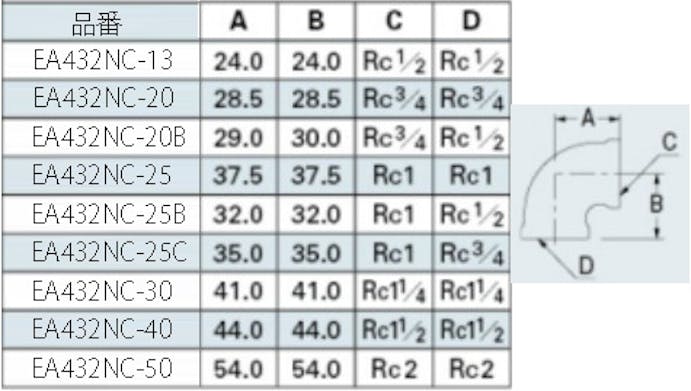 カクダイ Rc1･1/4"xRc1･1/4" 砲金エルボ 砲金継手EA432NC-30 4548745998955(CDC)【別送品】