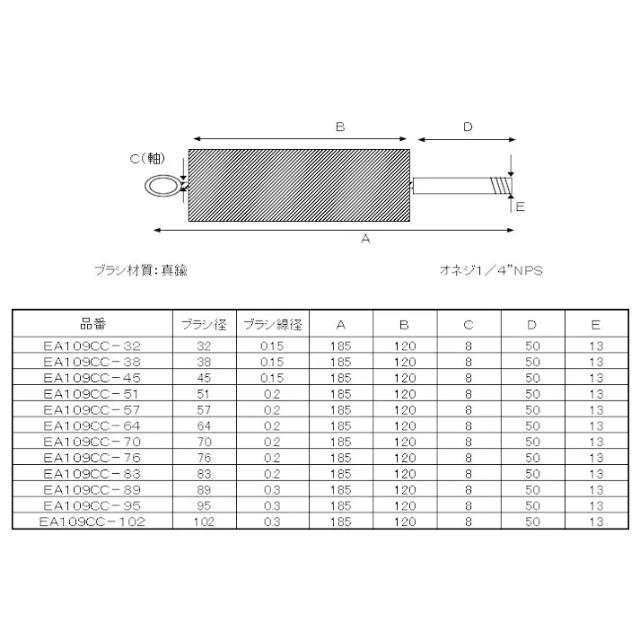 コンデンサーブラシ(真鍮製) 32mm EA109CC-32 4518340131576【別送品】