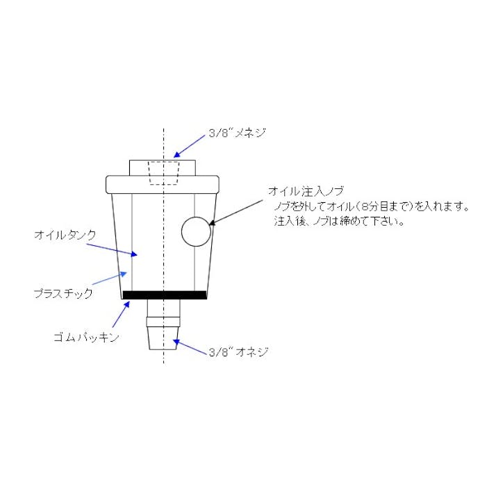 ESCO 3/8" オイラー(エアーツール用) 流量調整器､オイラー､セパレーター･フィルターEA153AK-3 4548745783933(CDC)【別送品】