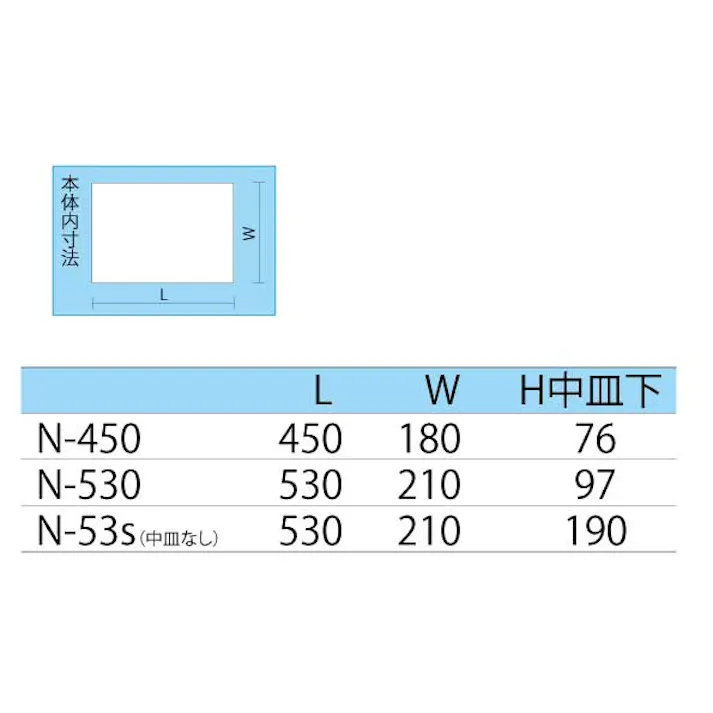 リングスター 工具箱(スティール製) 530x210x190mm EA505N-530 4518340025516【別送品】