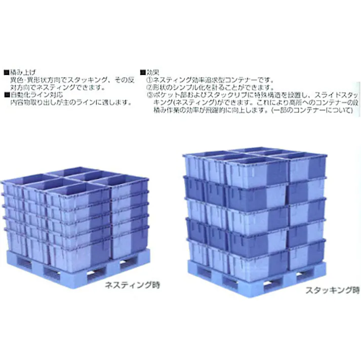 三甲(サンコー) コンテナ 576x319x98mm/12.0L EA506AD-22A 4518340349124【別送品】